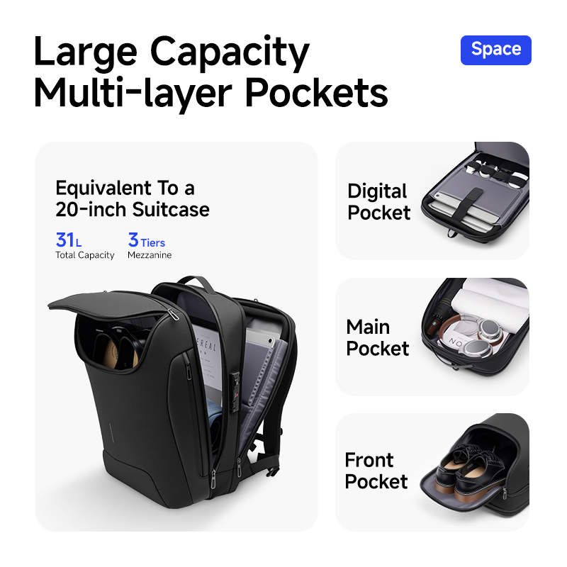 حقيبة ظهر ذكية للرجال من مارك  - مراجعة Travel Backpack Anti Theft وسعره