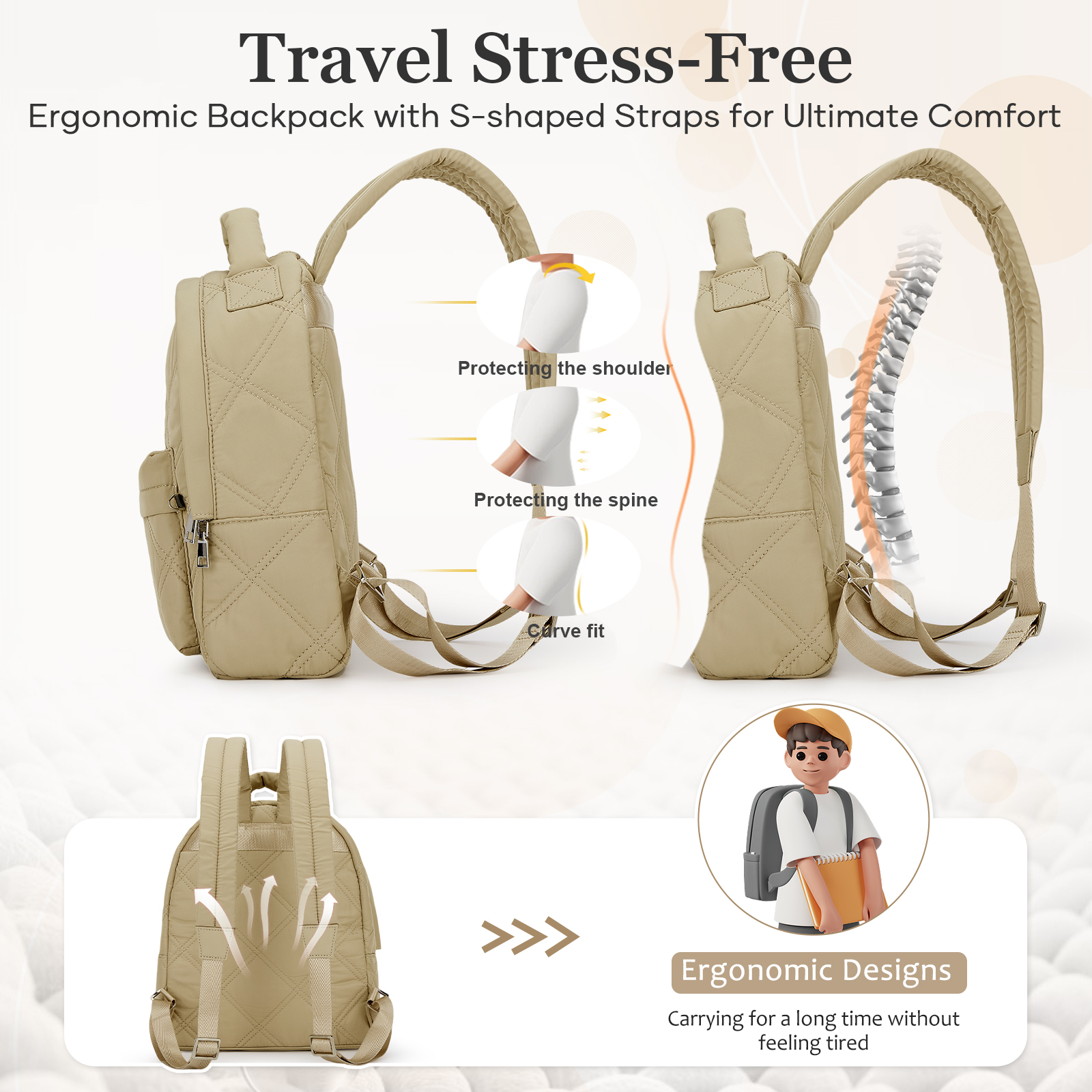 حقيبة ظهر رجالية كروس بودي، حق - مراجعة Sling Backpack Shoulder وسعره