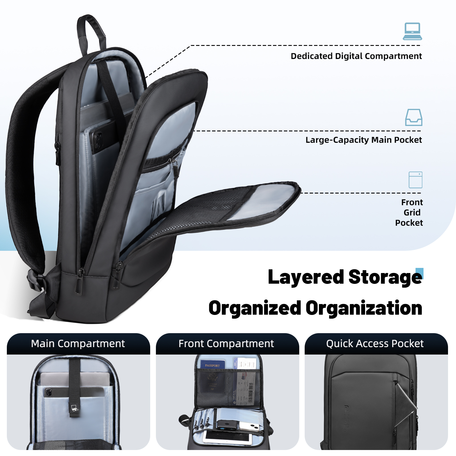 حقيبة ظهر رجالية خفيفة الوزن م - مراجعة Laptop Backpack 15.6 وسعره