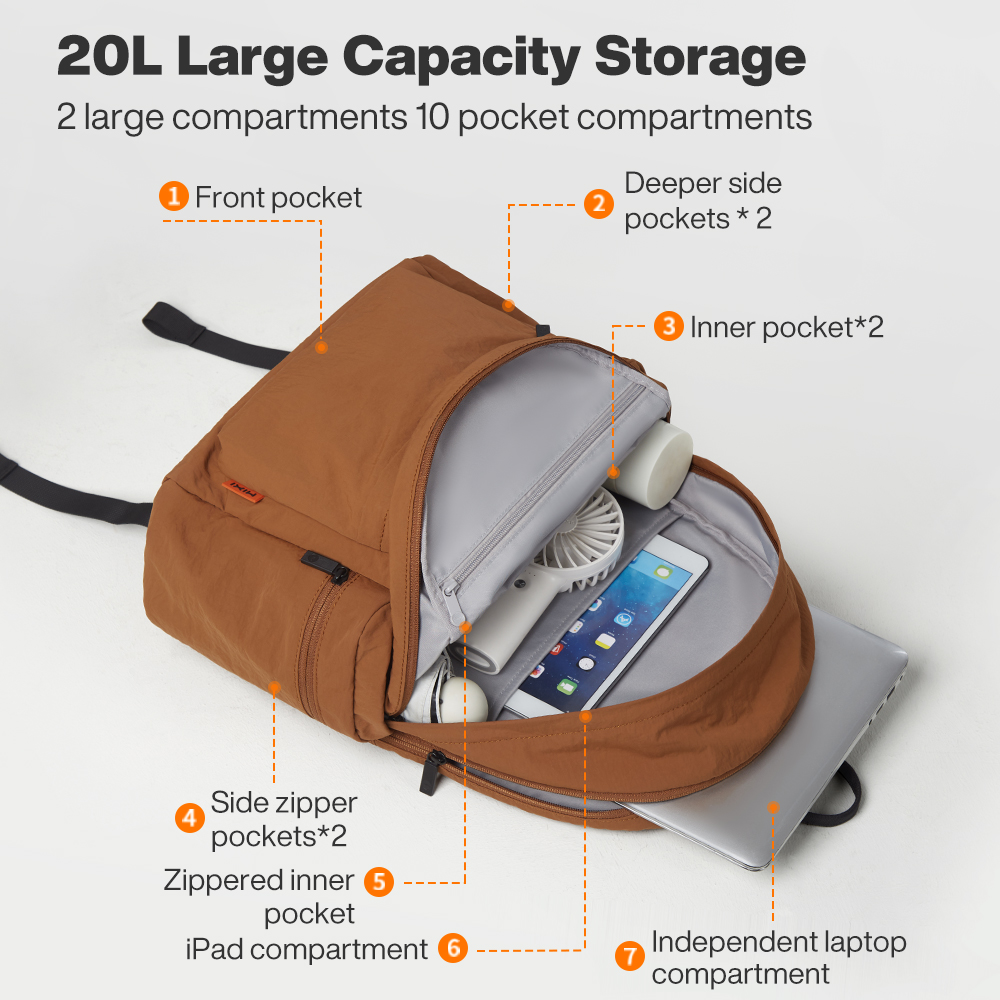 حقيبة حفاضات مقاومة للماء بسعة - مراجعة Backpack Diaper Bag وسعره