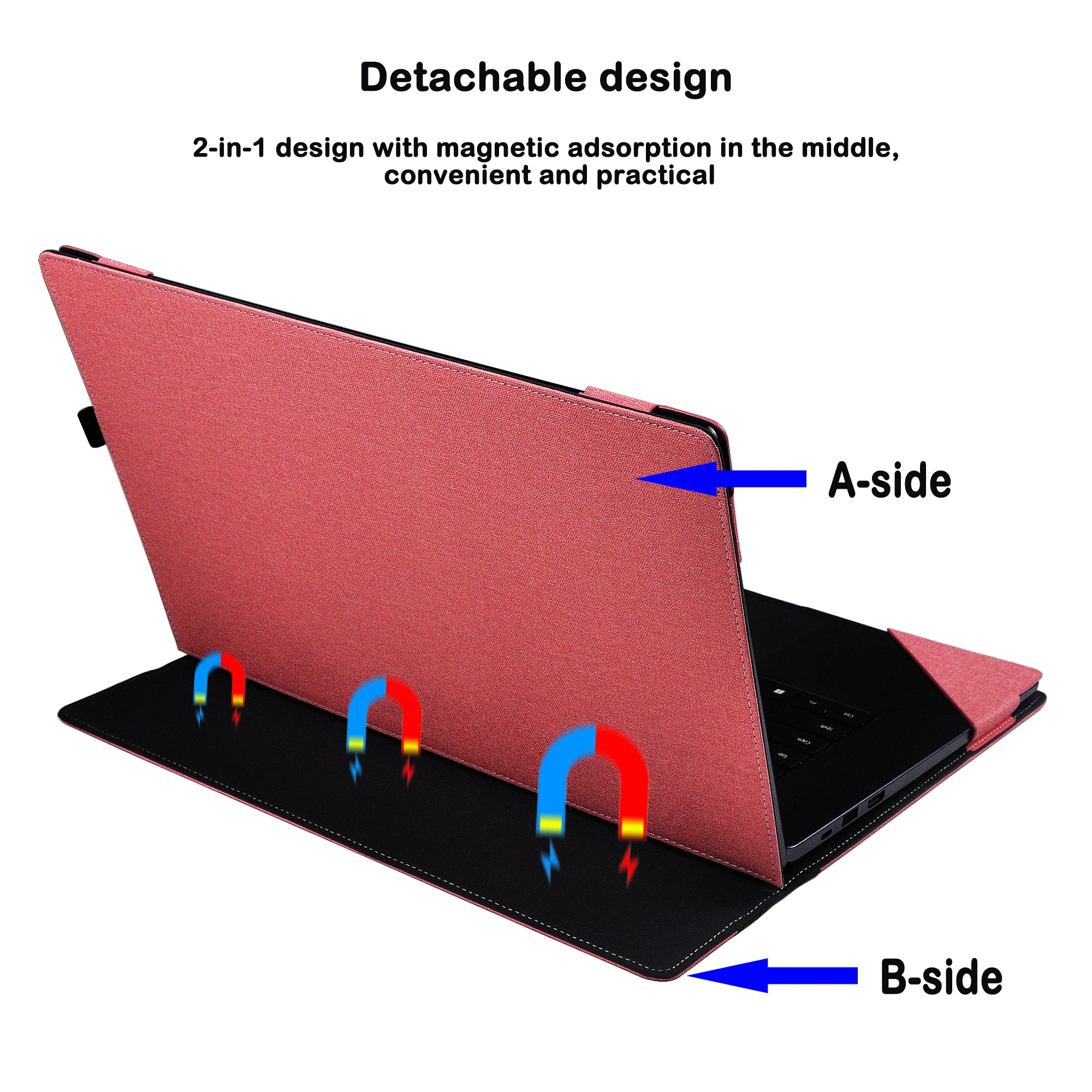 حافظة لابتوب لينوفو ايديا باد  - مراجعة Laptop Sleeve Removable وسعره