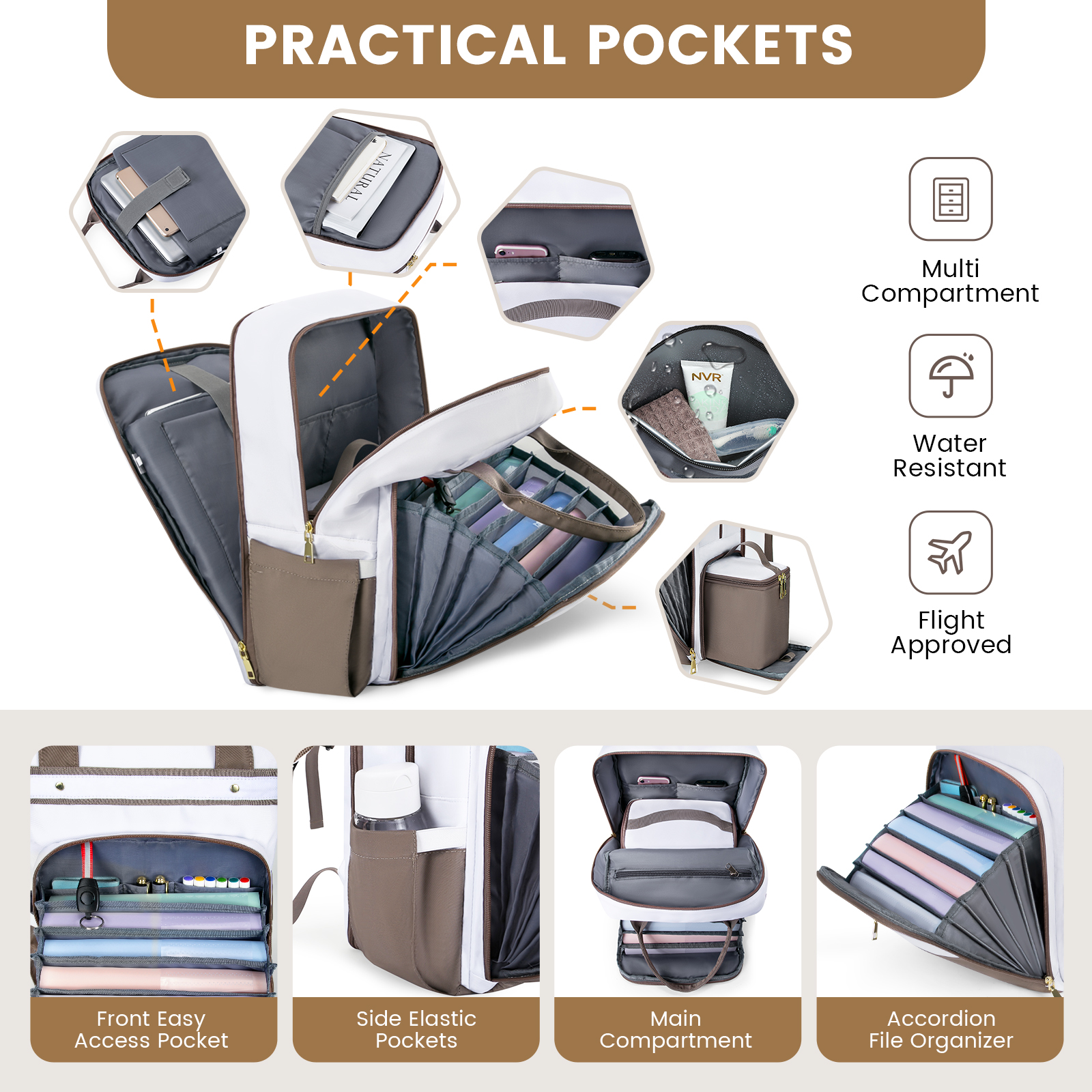 حقيبة ظهر للمعلم مع حقيبة غداء - مراجعة Laptop Backpack 15.6 وسعره