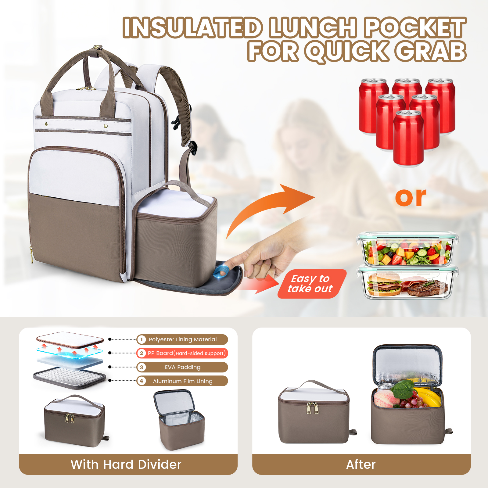 حقيبة ظهر للمعلم مع حقيبة غداء - مراجعة Laptop Backpack 15.6 وسعره