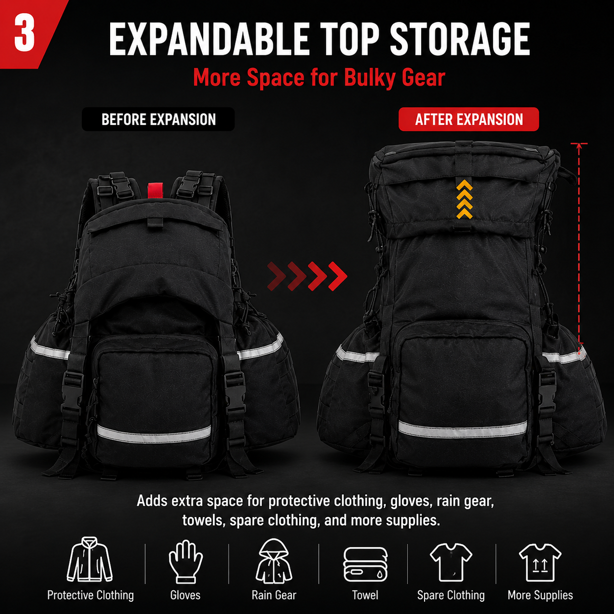 حقيبة ظهر لتخزين معدات الإطفاء - مراجعة Rucksack Military Style وسعره