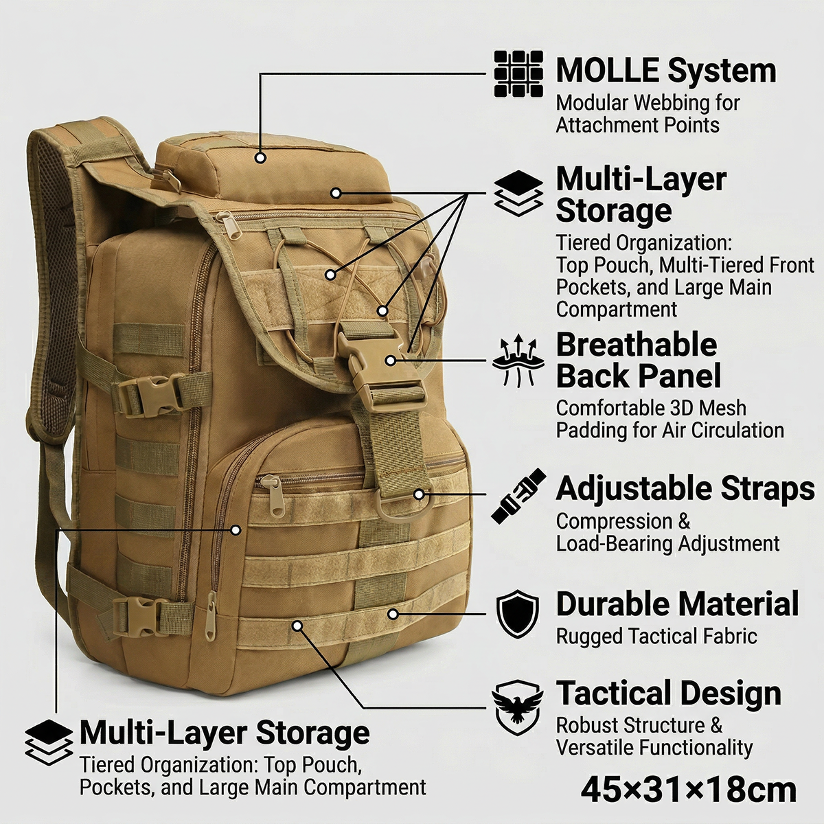 حقيبة ظهر تدريبية للرجال سعة 3 - مراجعة Rucksack Military Style وسعره
