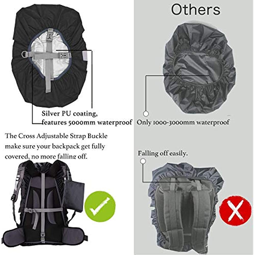 مقاوم للماء على ظهره غطاء للمط - مراجعة Rain Cover Backpack وسعره
