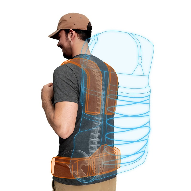 حقيبة ظهر خفيفة الوزن للتنزه س - مراجعة Rain Cover Backpack وسعره