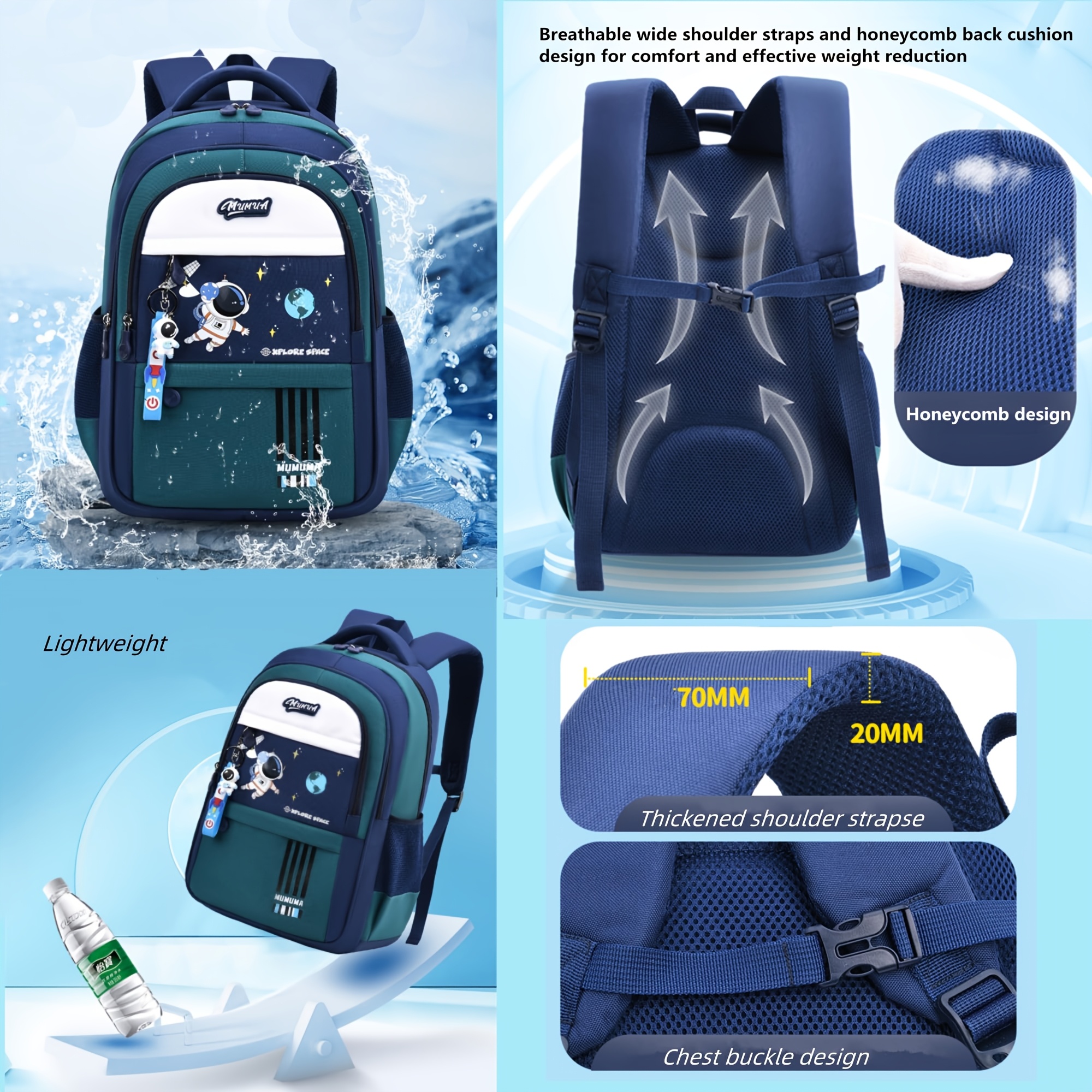 حقيبة ظهر كرتونية جديدة بتصميم - مراجعة School Backpack Teen وسعره