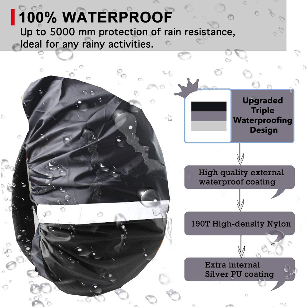 قطعة واحدة من غطاء المطر المقا - مراجعة Rain Cover Backpack وسعره