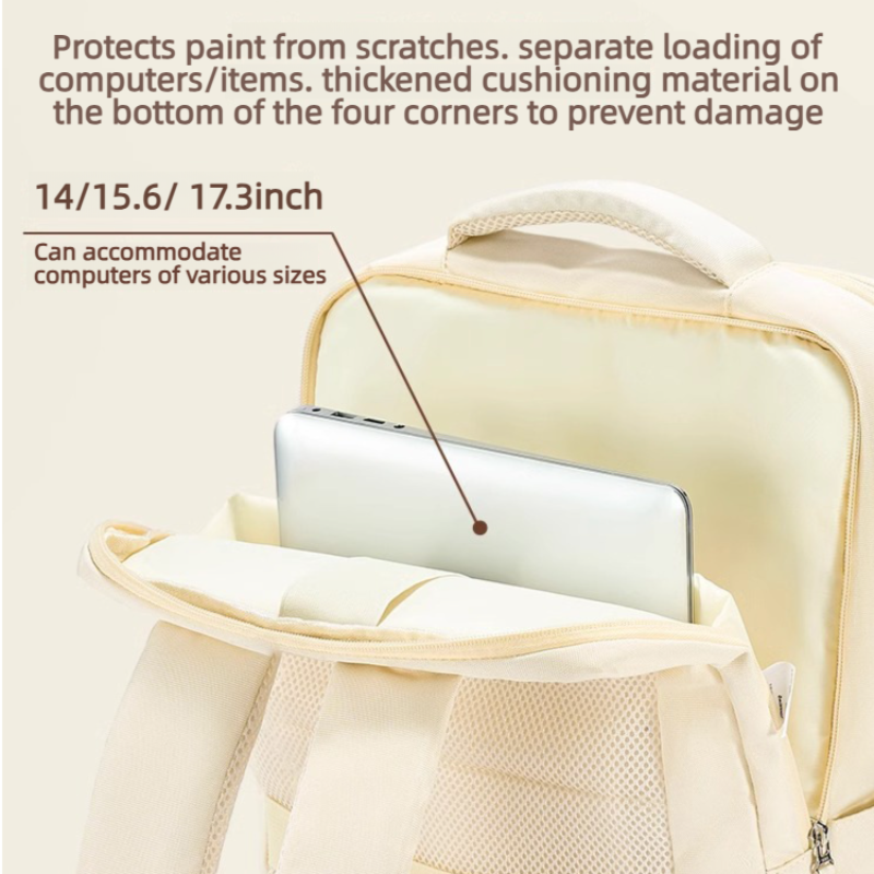 حقيبة ظهر جديدة للكمبيوتر المح - مراجعة Laptop Backpack 15.6 وسعره