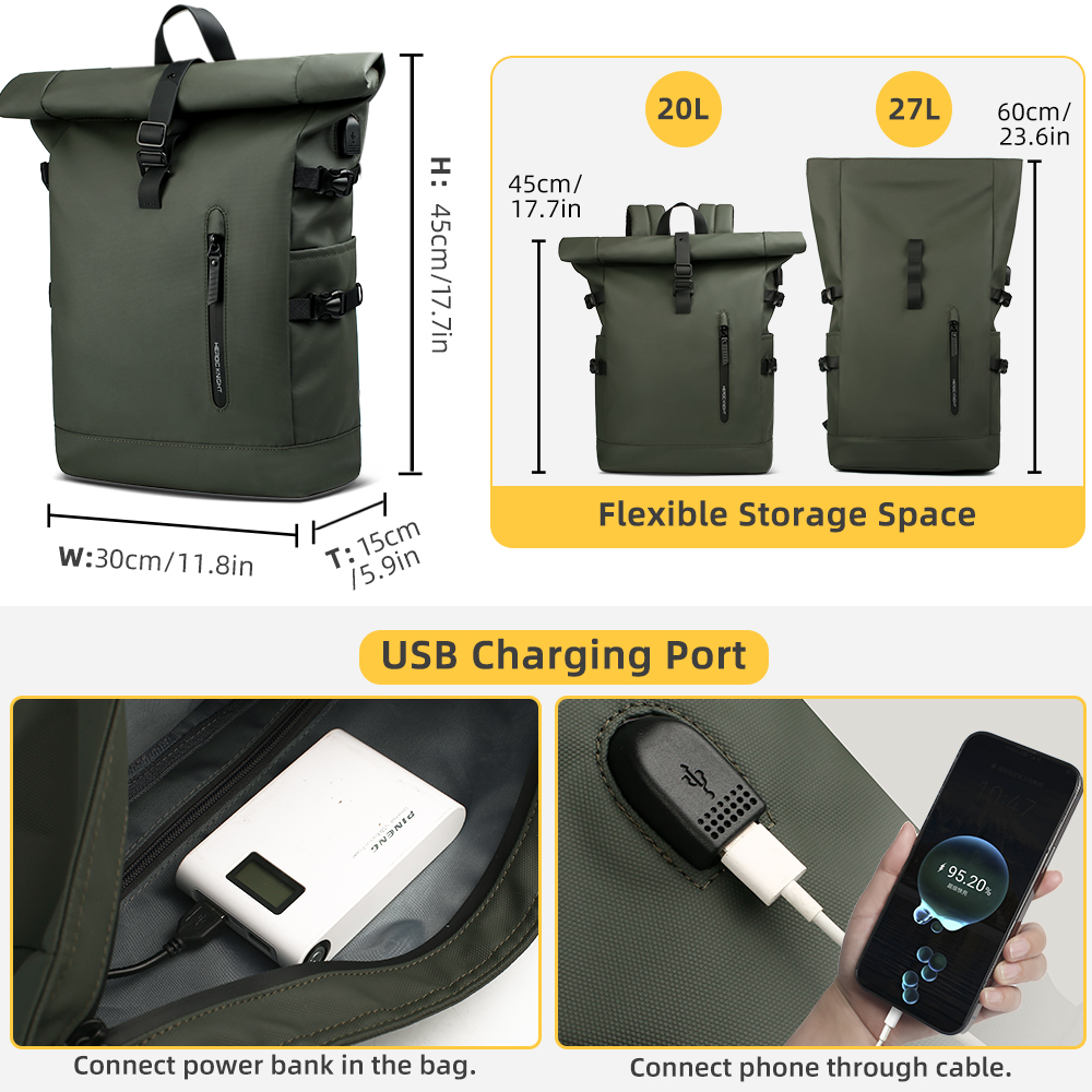 حقيبة ظهر رجالية من Heroic Kni - مراجعة Laptop Backpack 15.6 وسعره