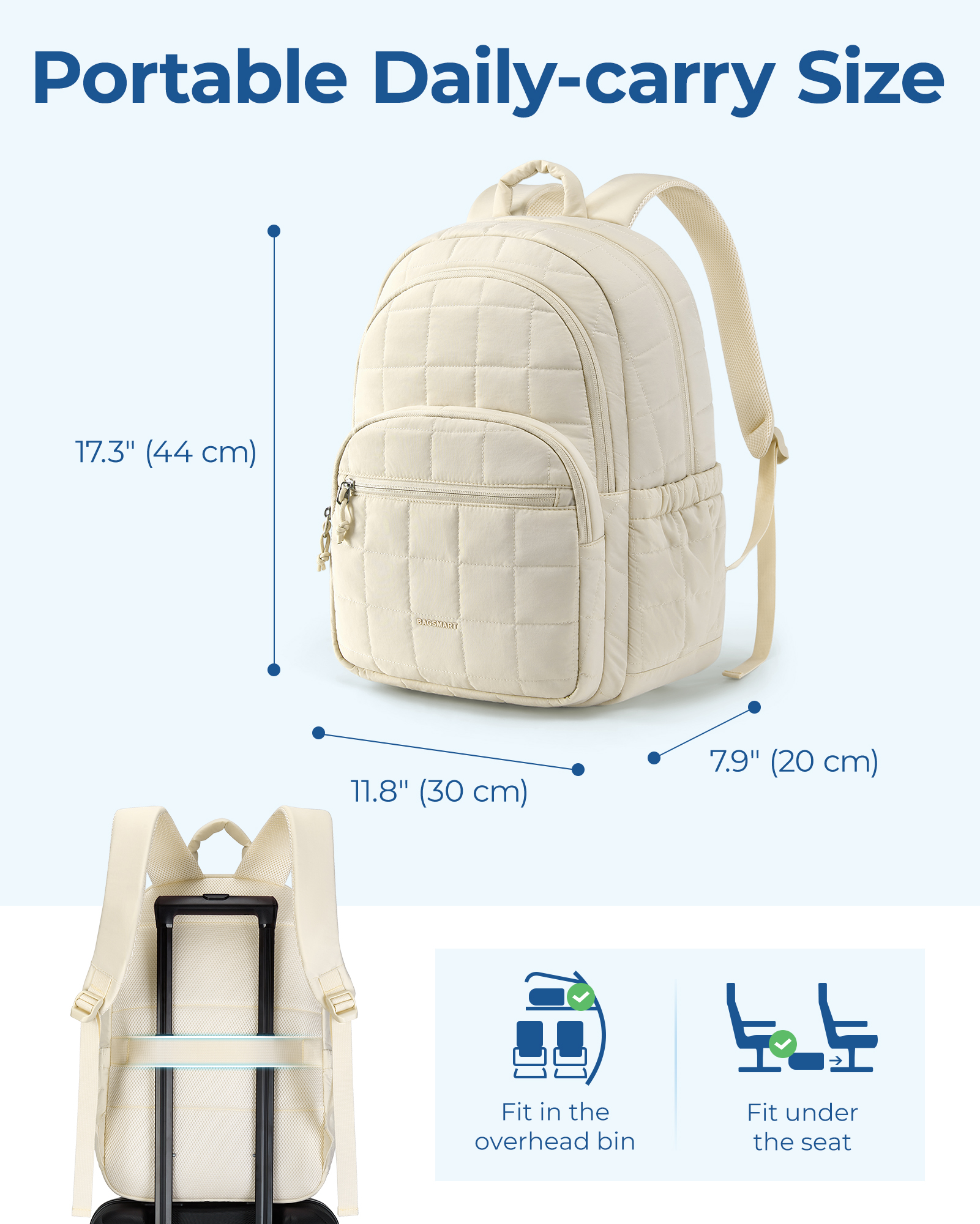 حقائب لابتوب من BAGSMART، حقيب - مراجعة Laptop Backpack 15.6 وسعره