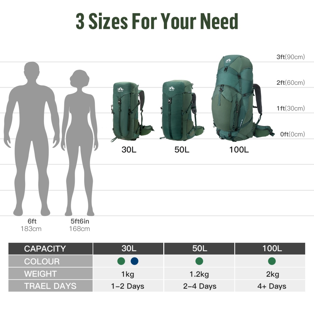 حقيبة ظهر نايت كات للتنزه بإطا - مراجعة Rain Cover Backpack وسعره